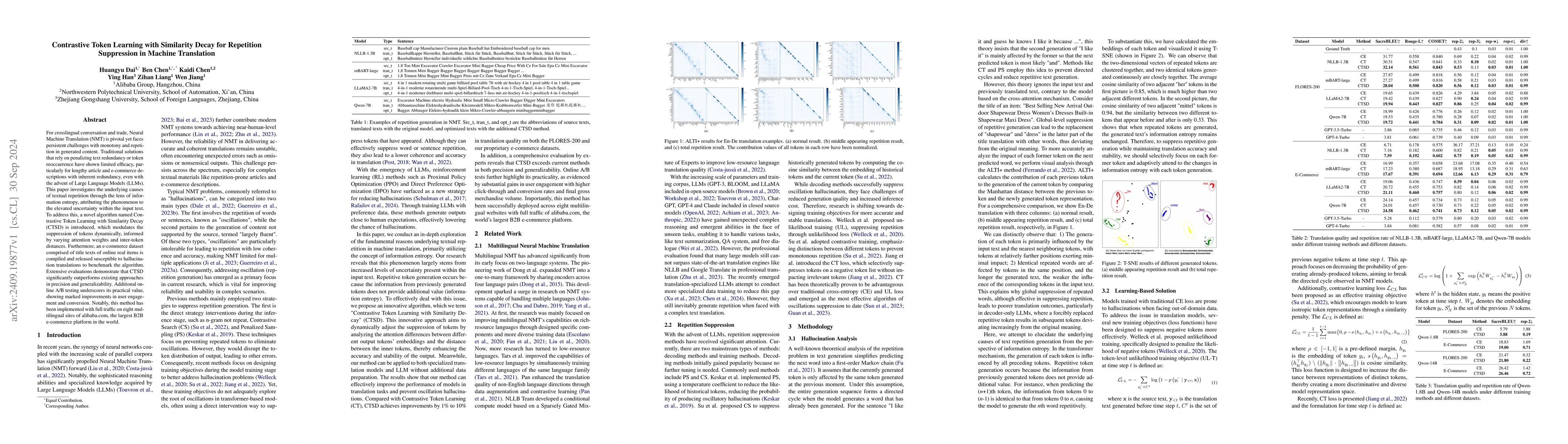Thumbnail for Contrastive Token Learning with Similarity Decay for Repetition
  Suppression in Machine Translation