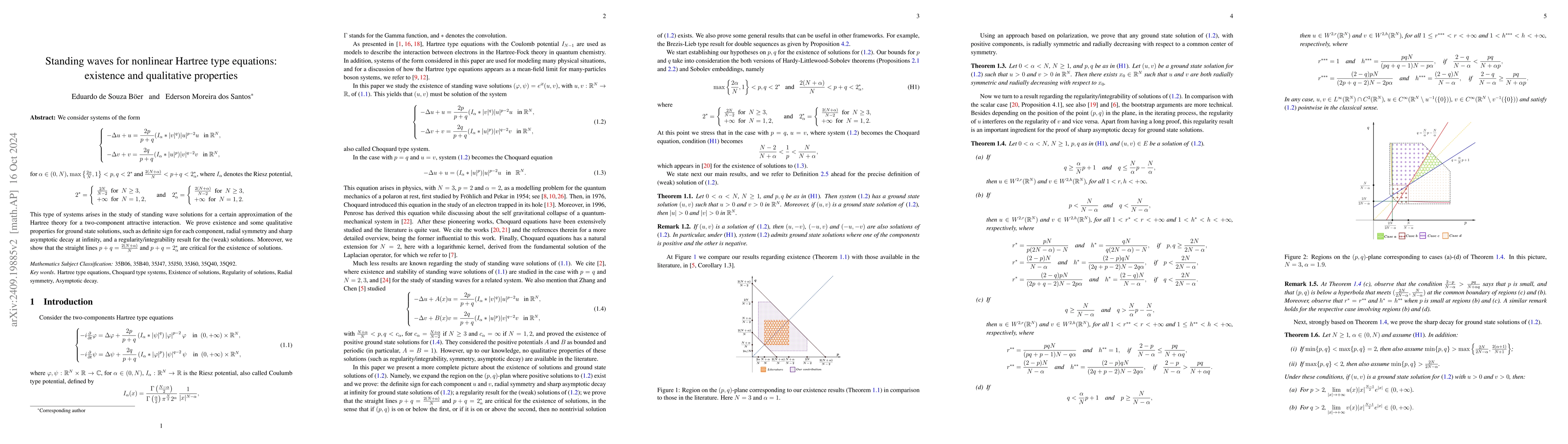 Thumbnail for Standing waves for nonlinear Hartree type equations: existence and
  qualitative properties