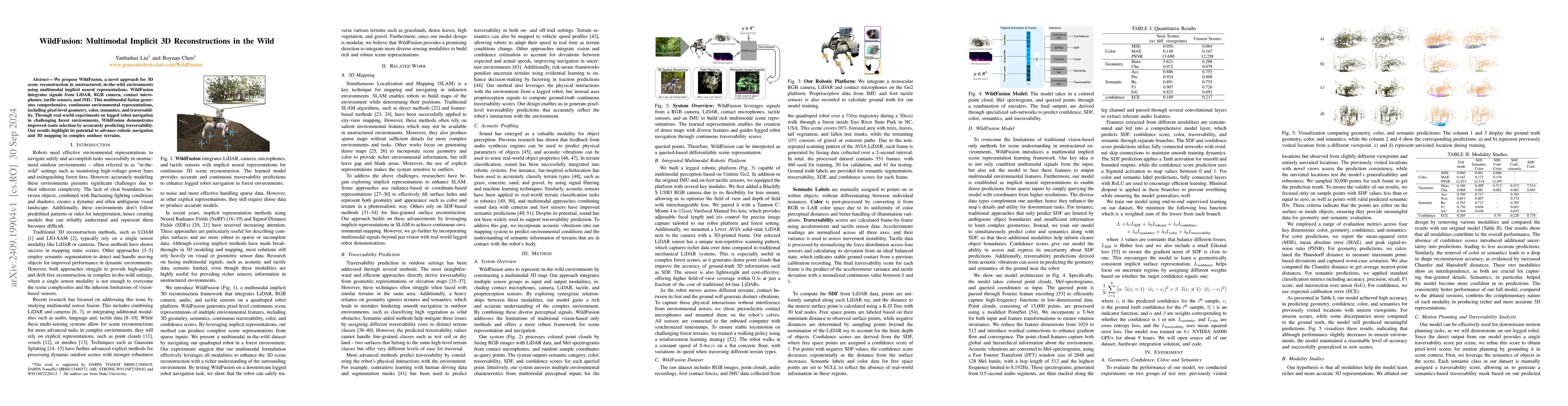 Thumbnail for WildFusion: Multimodal Implicit 3D Reconstructions in the Wild