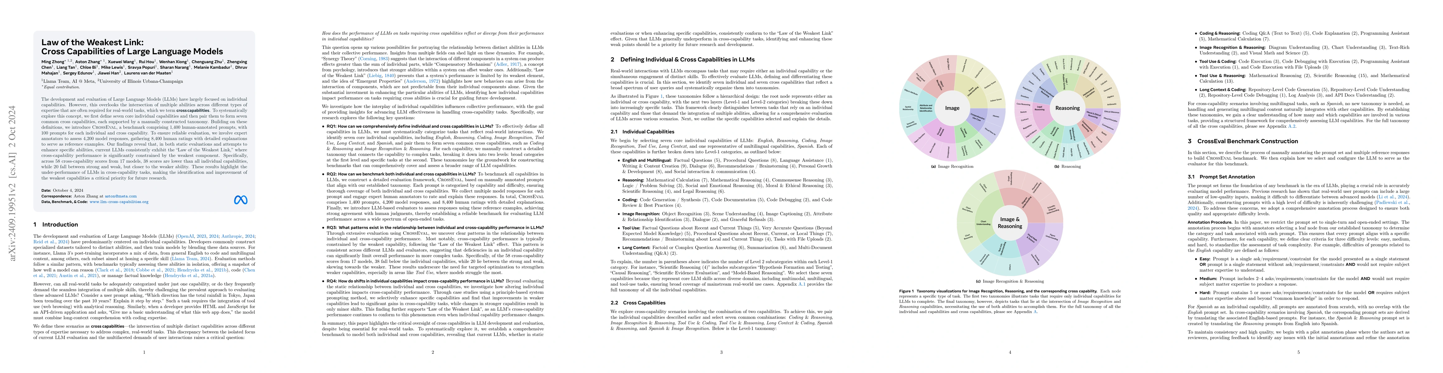 Thumbnail for Law of the Weakest Link: Cross Capabilities of Large Language Models