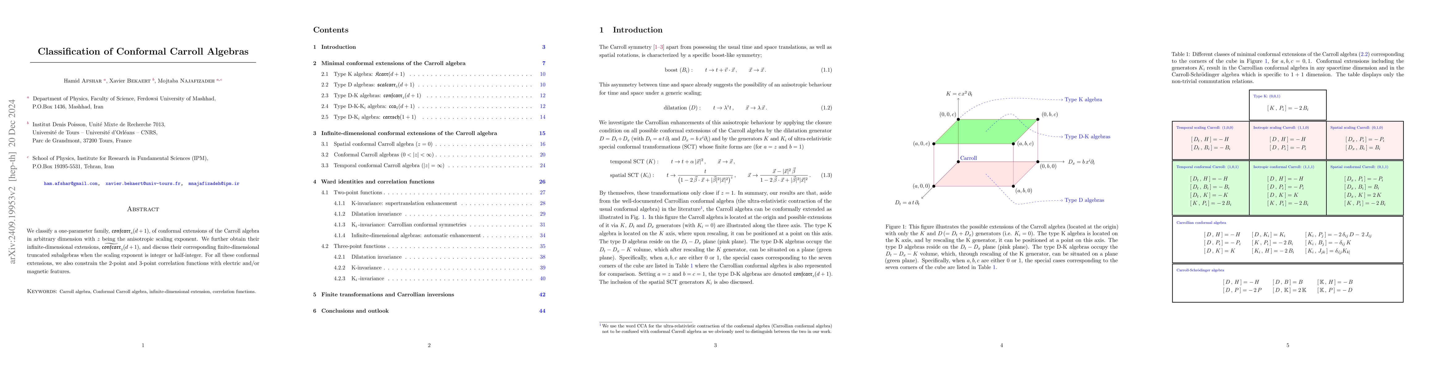 Thumbnail for Classification of Conformal Carroll Algebras