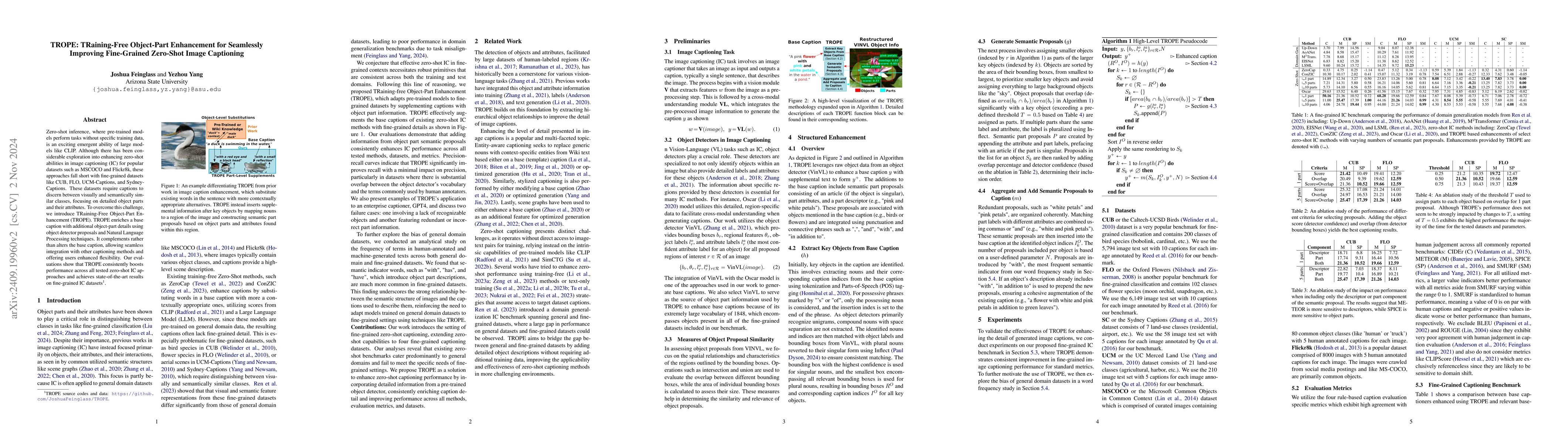 Thumbnail for TROPE: TRaining-Free Object-Part Enhancement for Seamlessly Improving
  Fine-Grained Zero-Shot Image Captioning