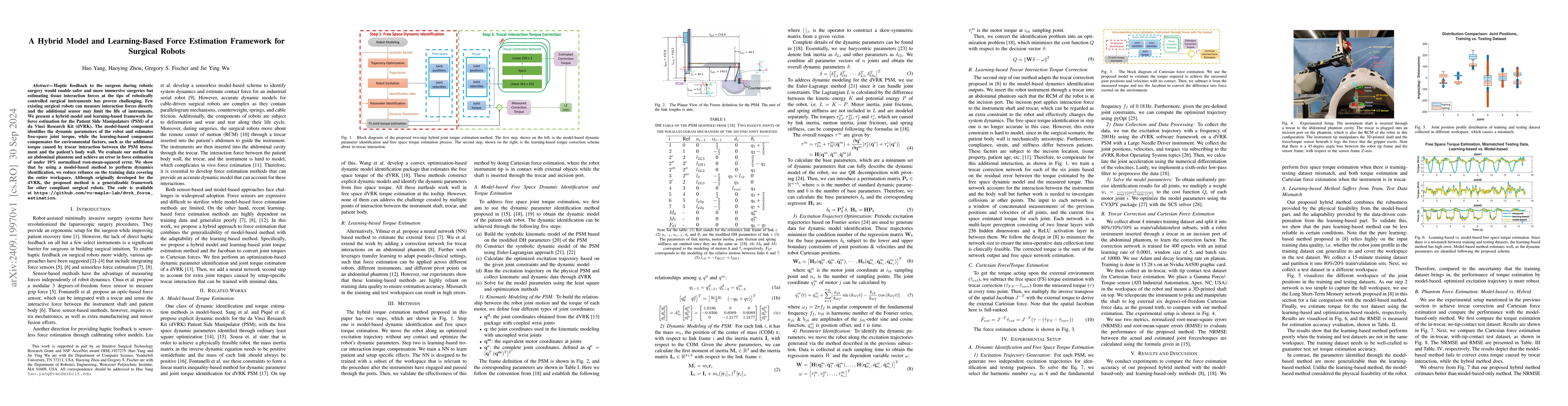 Thumbnail for A Hybrid Model and Learning-Based Force Estimation Framework for
  Surgical Robots
