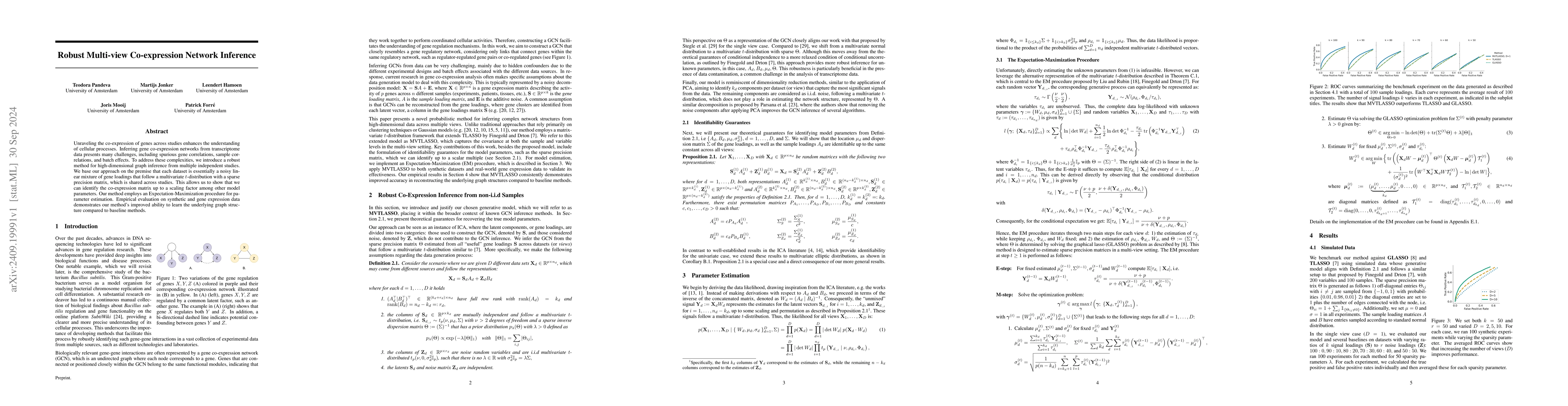 Thumbnail for Robust Multi-view Co-expression Network Inference