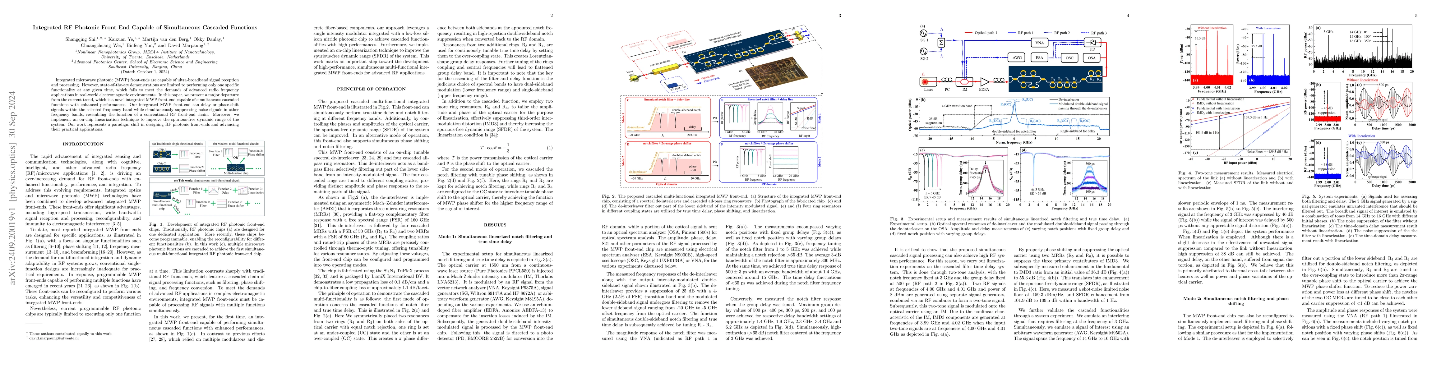 Thumbnail for Integrated RF Photonic Front-End Capable of Simultaneous Cascaded
  Functions