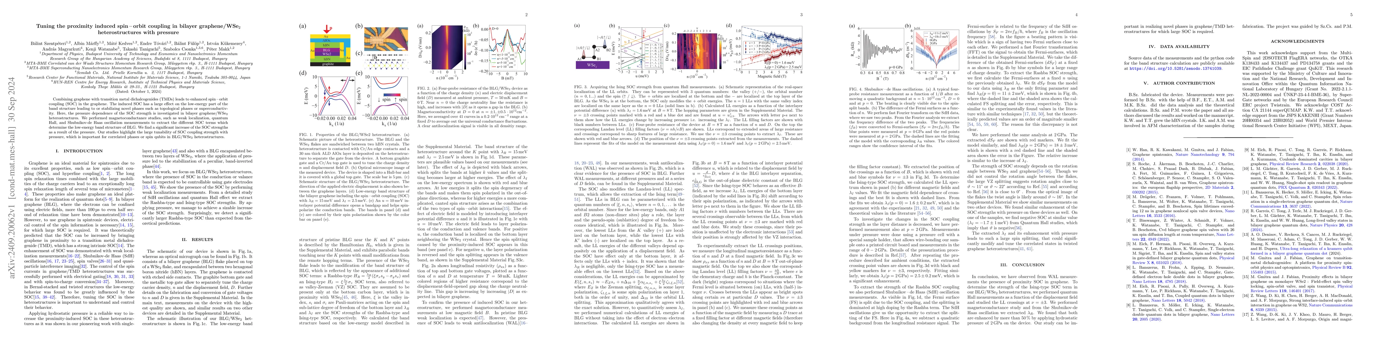 Thumbnail for Tuning the proximity induced spin-orbit coupling in bilayer
  graphene/WSe$_2$ heterostructures with pressure