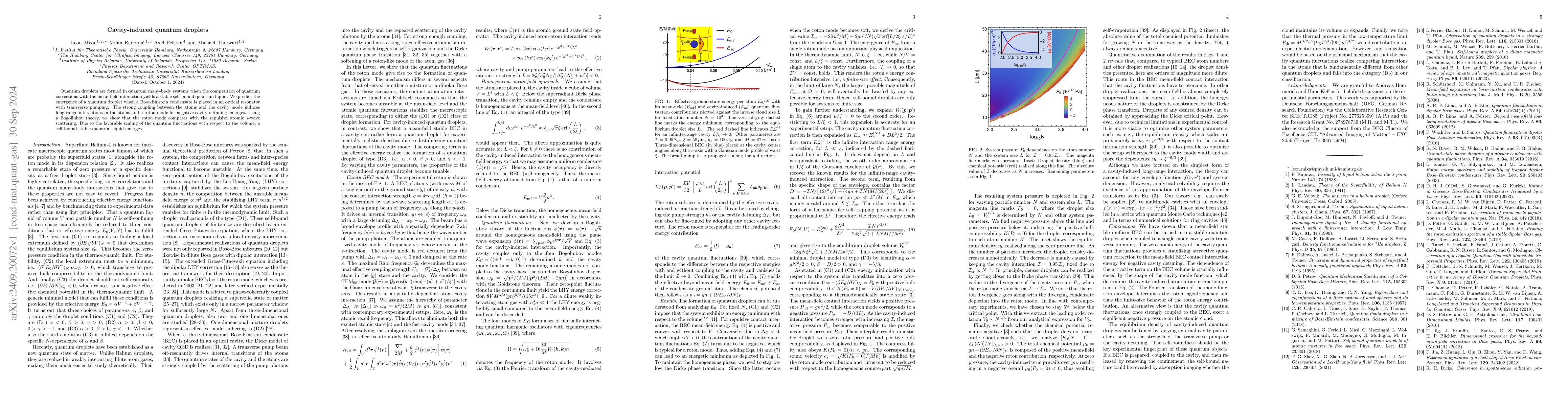 Thumbnail for Cavity-induced quantum droplets