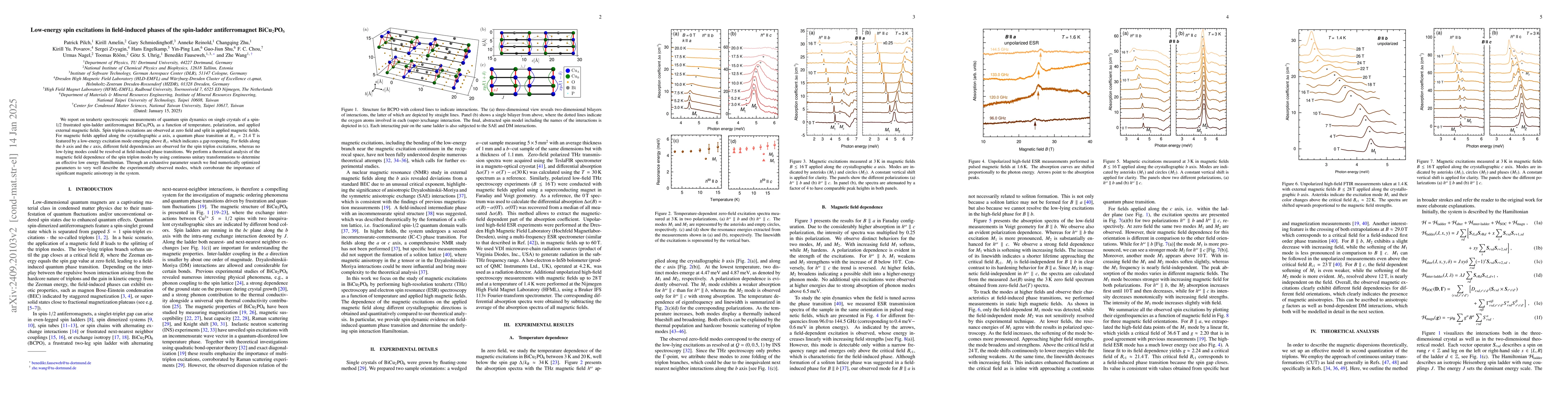 Thumbnail for Low-energy spin excitations in field-induced phases of the spin-ladder
  antiferromagnet BiCu$_2$PO$_6$
