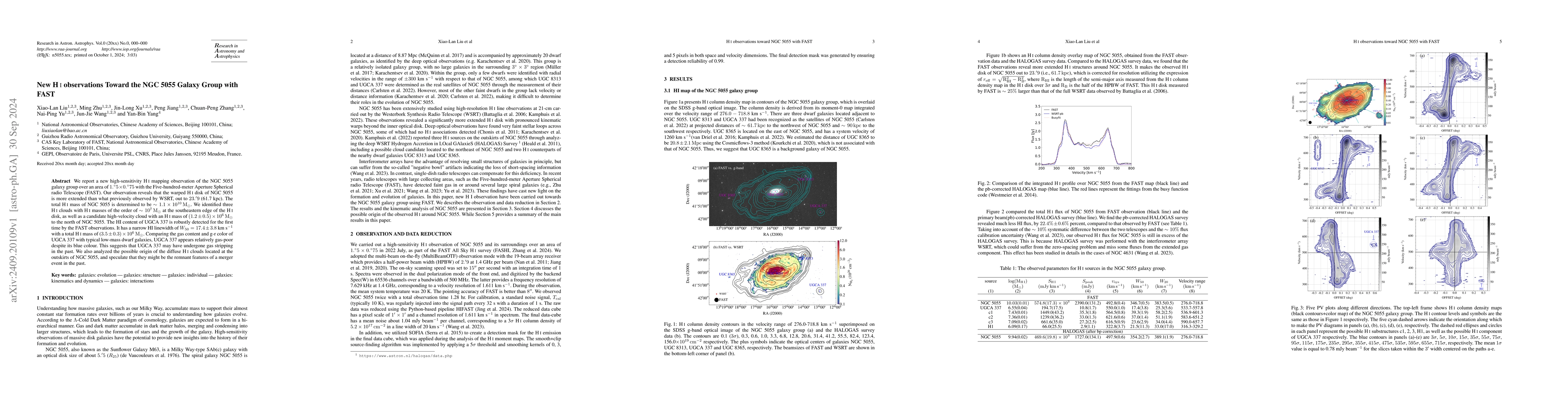 Thumbnail for New HI observations Toward the NGC 5055 Galaxy Group with FAST