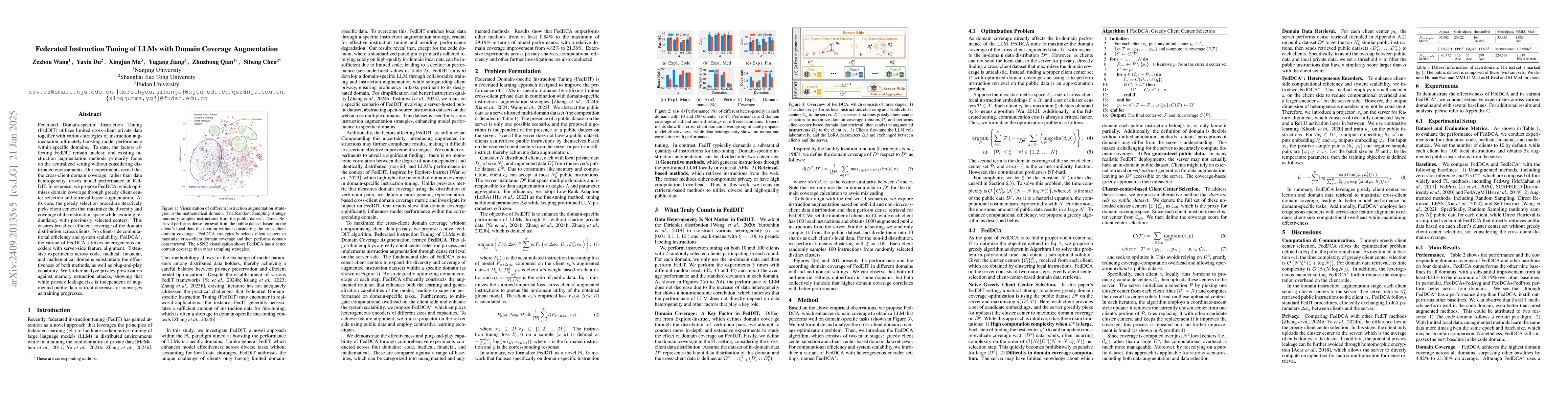 Thumbnail for Federated Instruction Tuning of LLMs with Domain Coverage Augmentation