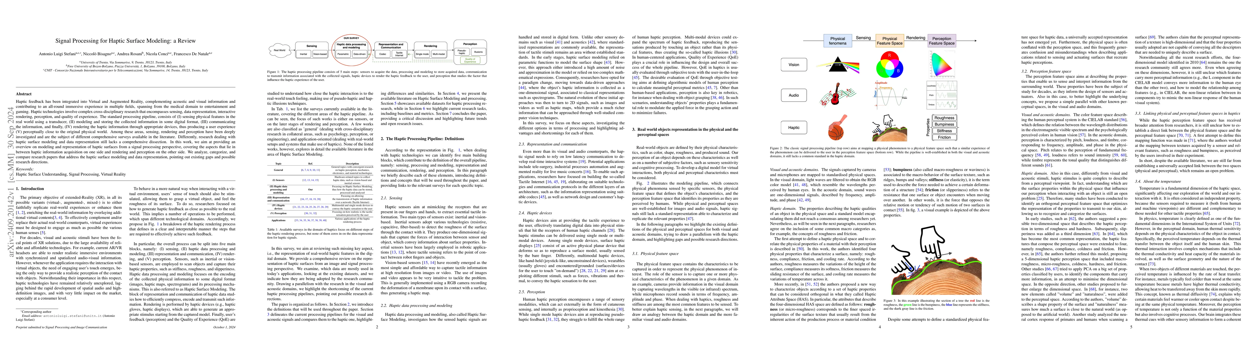 Thumbnail for Signal Processing for Haptic Surface Modeling: a Review