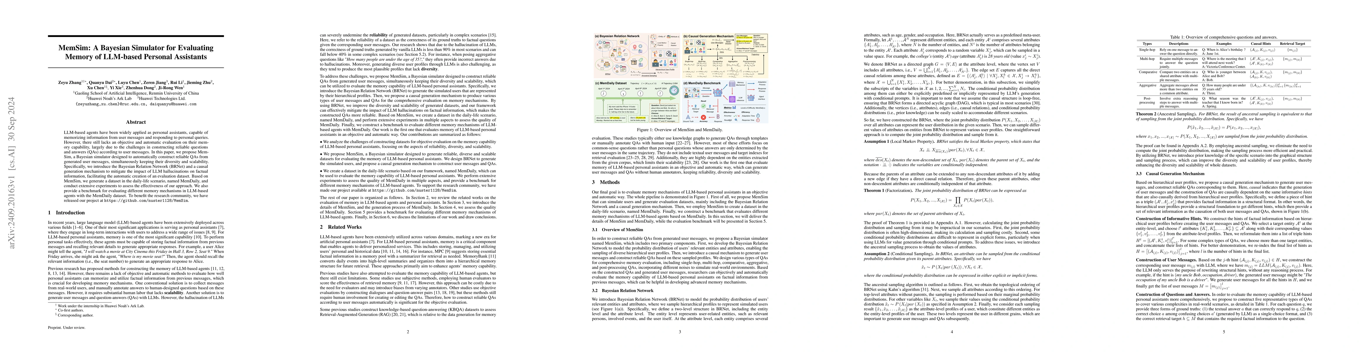 Thumbnail for MemSim: A Bayesian Simulator for Evaluating Memory of LLM-based Personal
  Assistants