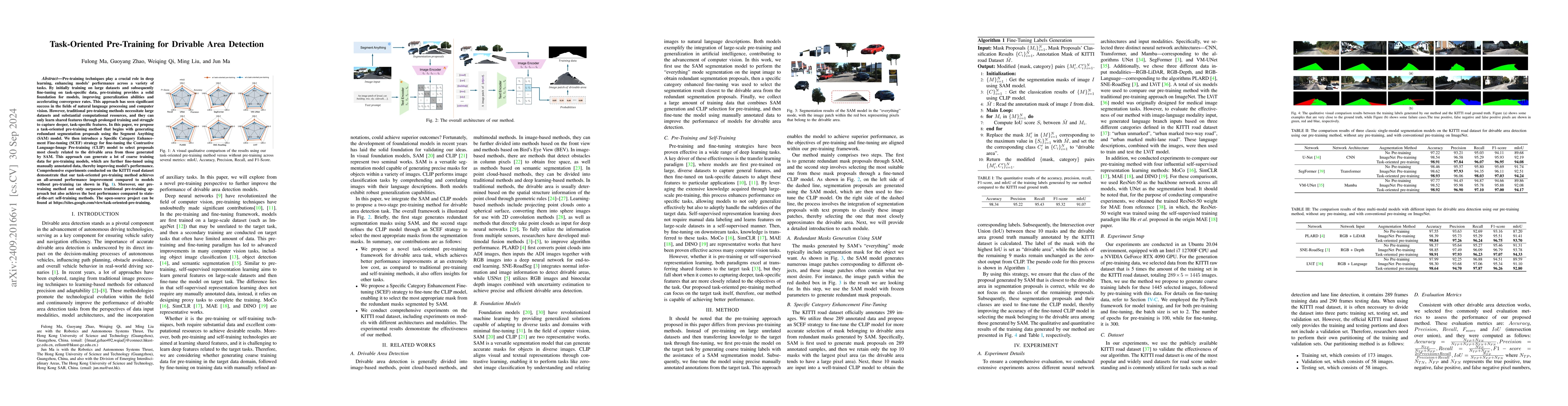 Thumbnail for Task-Oriented Pre-Training for Drivable Area Detection