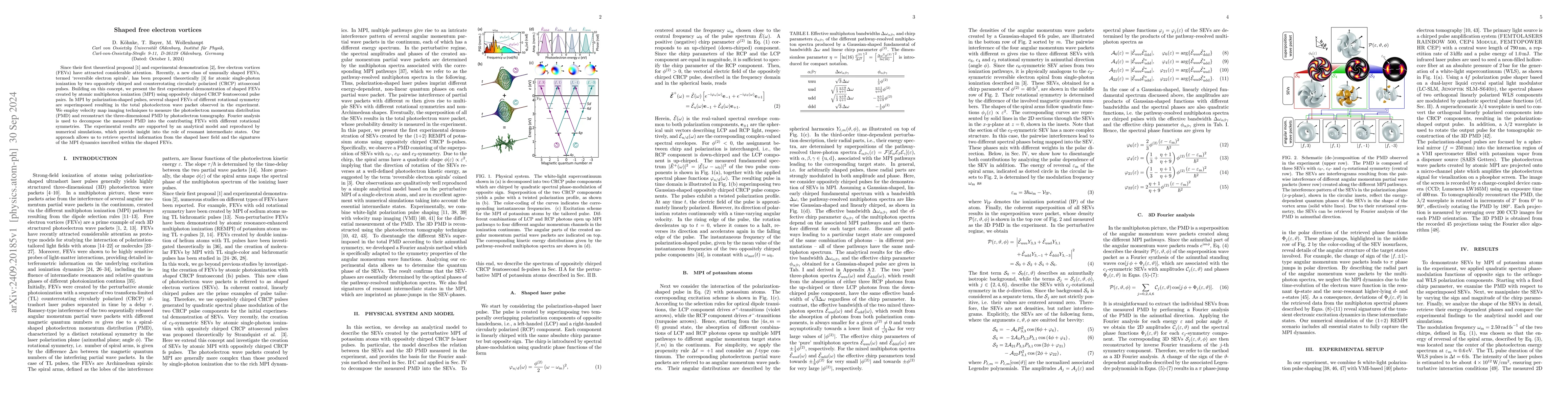 Thumbnail for Shaped free electron vortices
