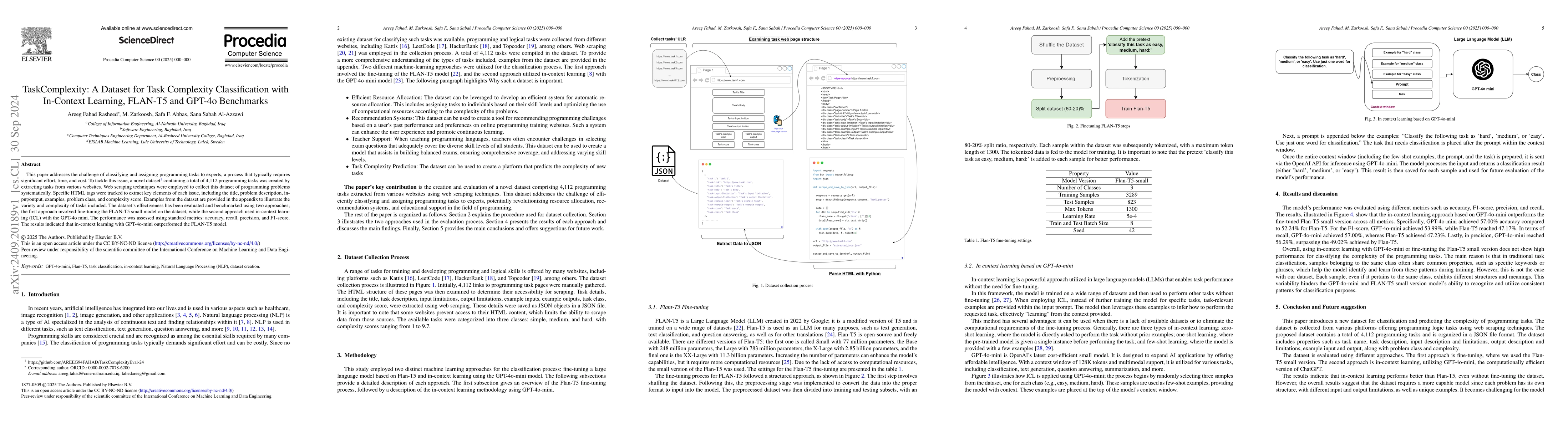 Thumbnail for TaskComplexity: A Dataset for Task Complexity Classification with
  In-Context Learning, FLAN-T5 and GPT-4o Benchmarks