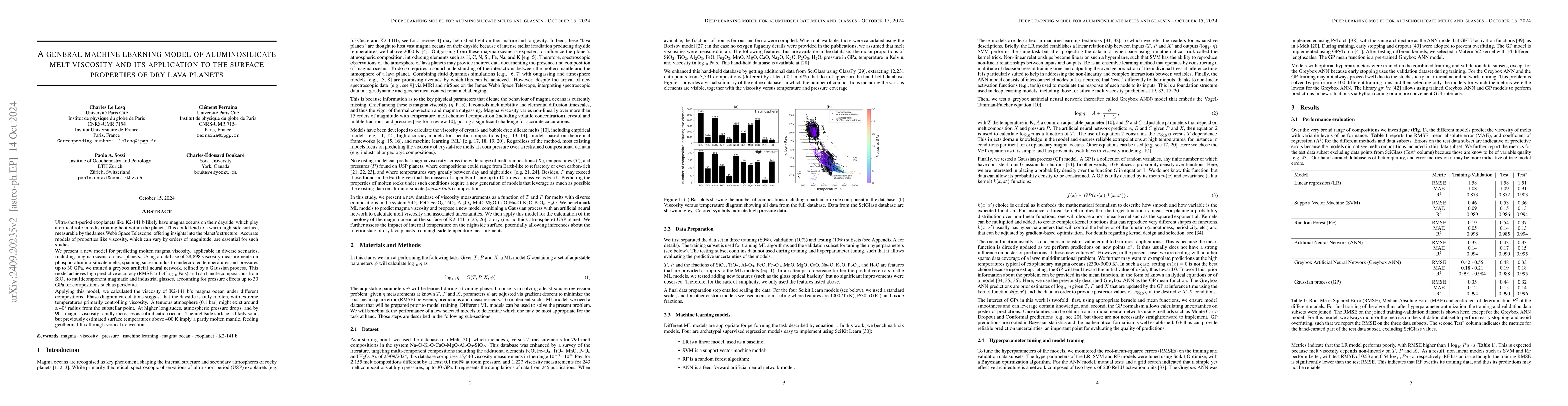 Thumbnail for A general machine learning model of aluminosilicate melt viscosity and
  its application to the surface properties of dry lava planets