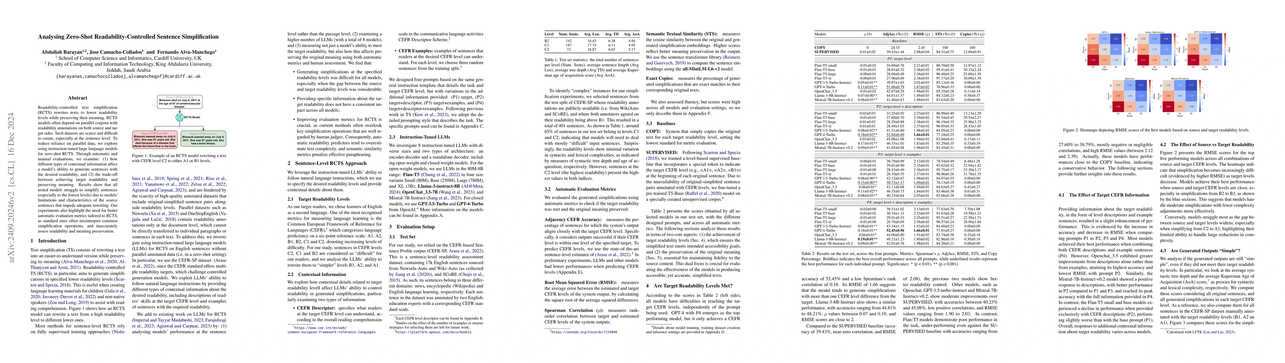 Thumbnail for Analysing Zero-Shot Readability-Controlled Sentence Simplification