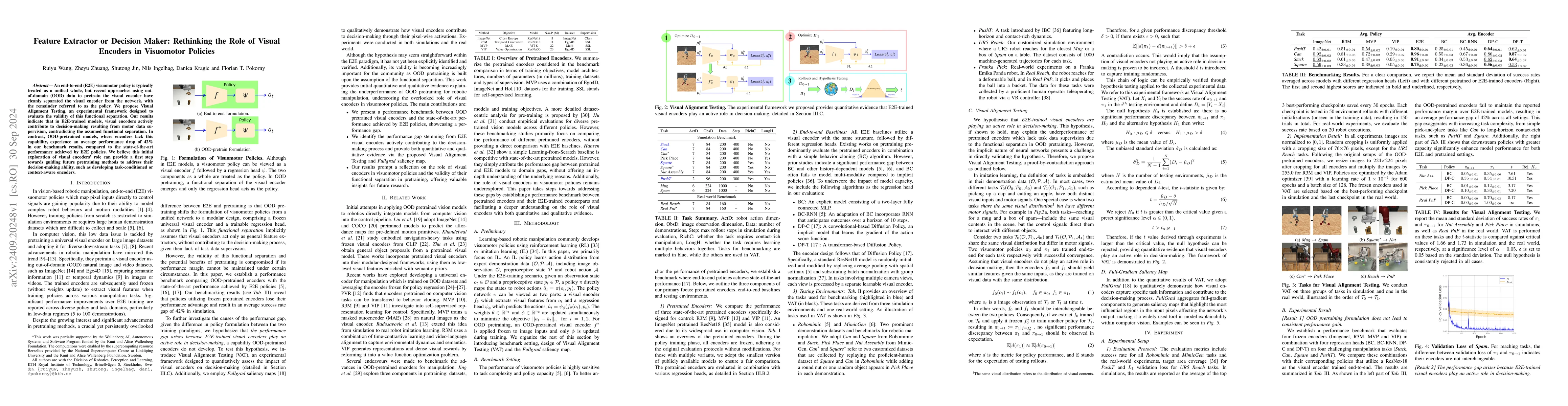 Thumbnail for Feature Extractor or Decision Maker: Rethinking the Role of Visual
  Encoders in Visuomotor Policies