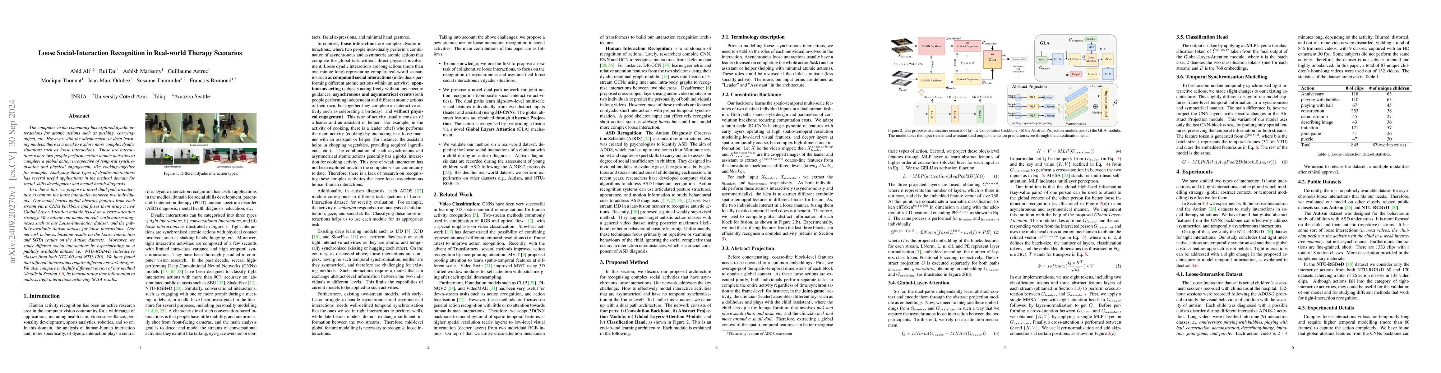 Thumbnail for Loose Social-Interaction Recognition in Real-world Therapy Scenarios