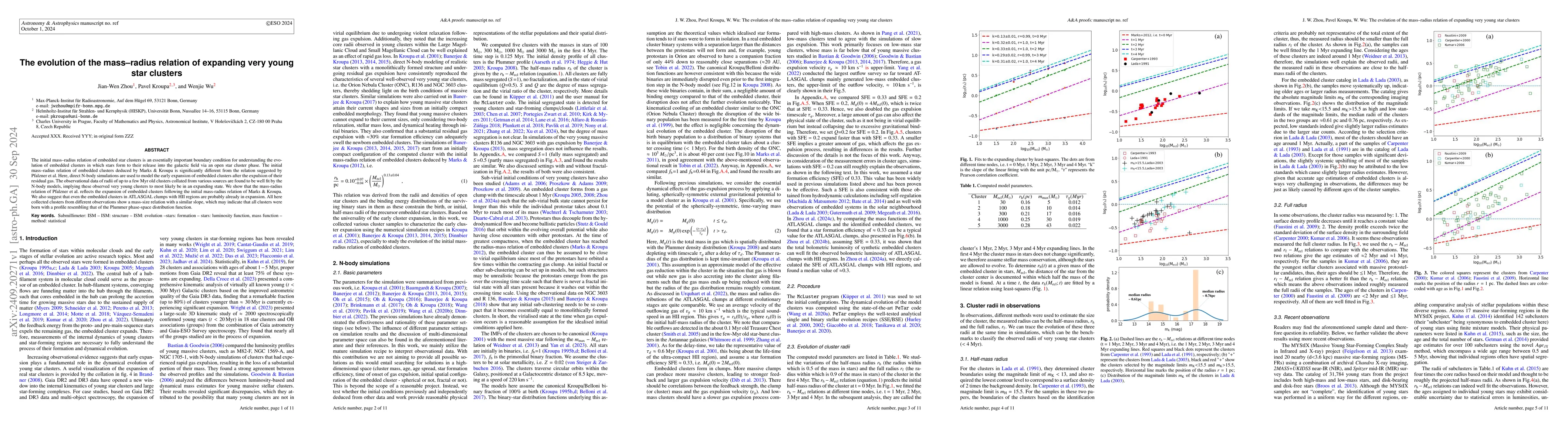 Thumbnail for The evolution of the mass--radius relation of expanding very young star
  clusters
