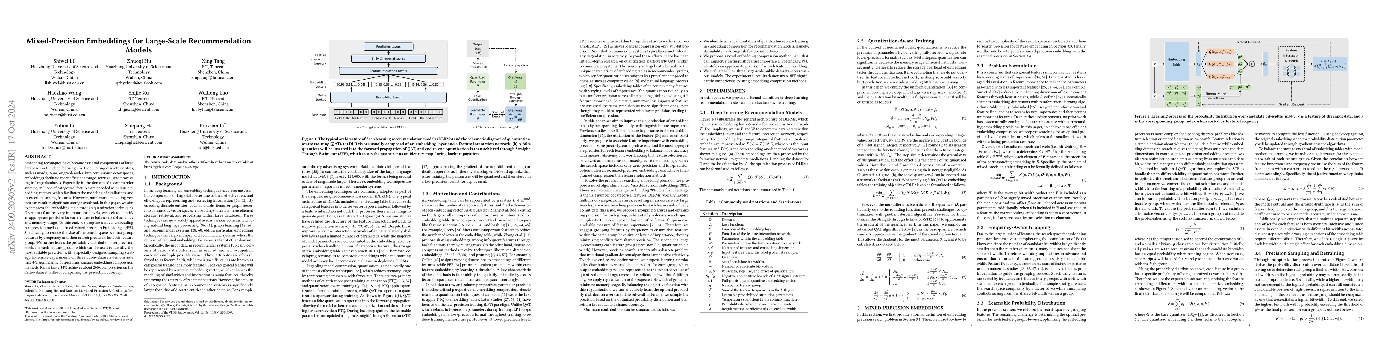 Thumbnail for Mixed-Precision Embeddings for Large-Scale Recommendation Models