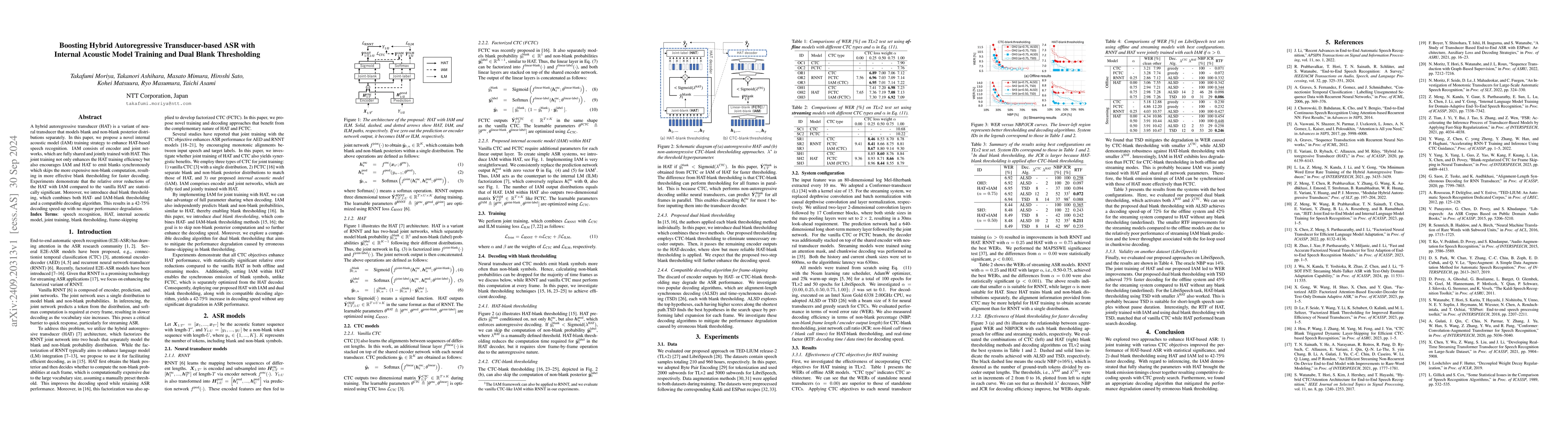 Thumbnail for Boosting Hybrid Autoregressive Transducer-based ASR with Internal
  Acoustic Model Training and Dual Blank Thresholding
