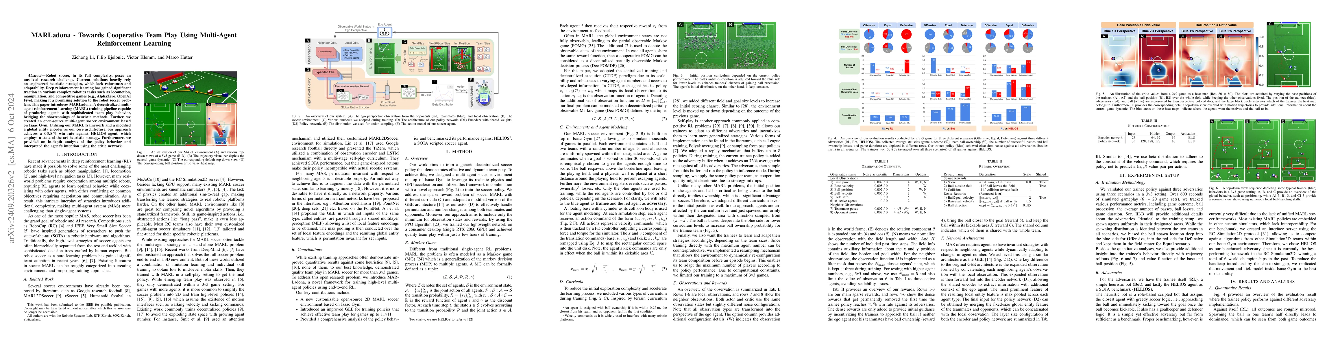 Thumbnail for MARLadona - Towards Cooperative Team Play Using Multi-Agent
  Reinforcement Learning