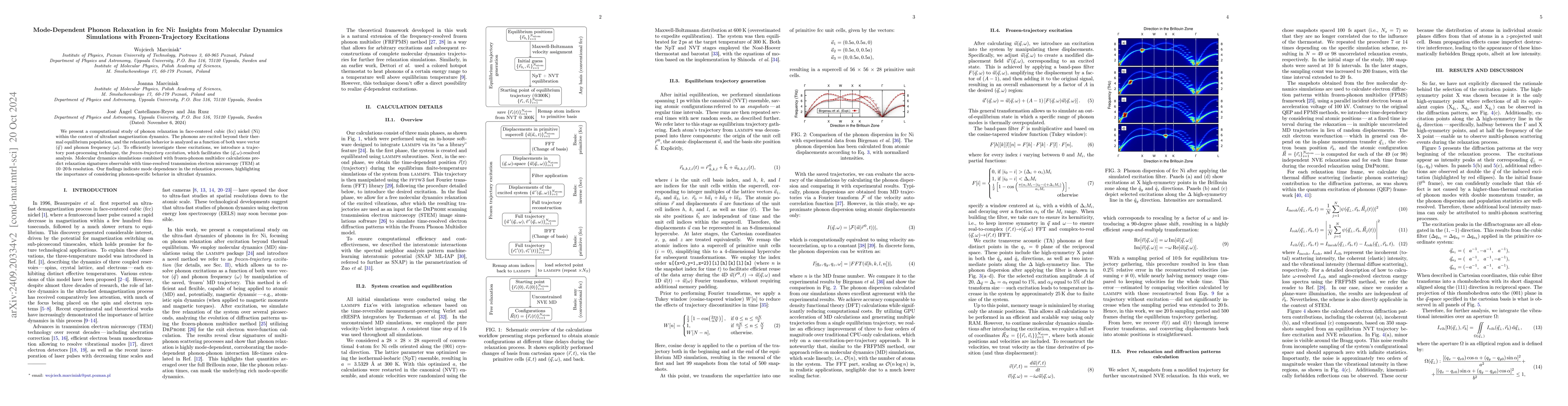 Thumbnail for Mode-Dependent Phonon Relaxation in fcc Ni: Insights from Molecular
  Dynamics Simulations with Frozen-Trajectory Excitations