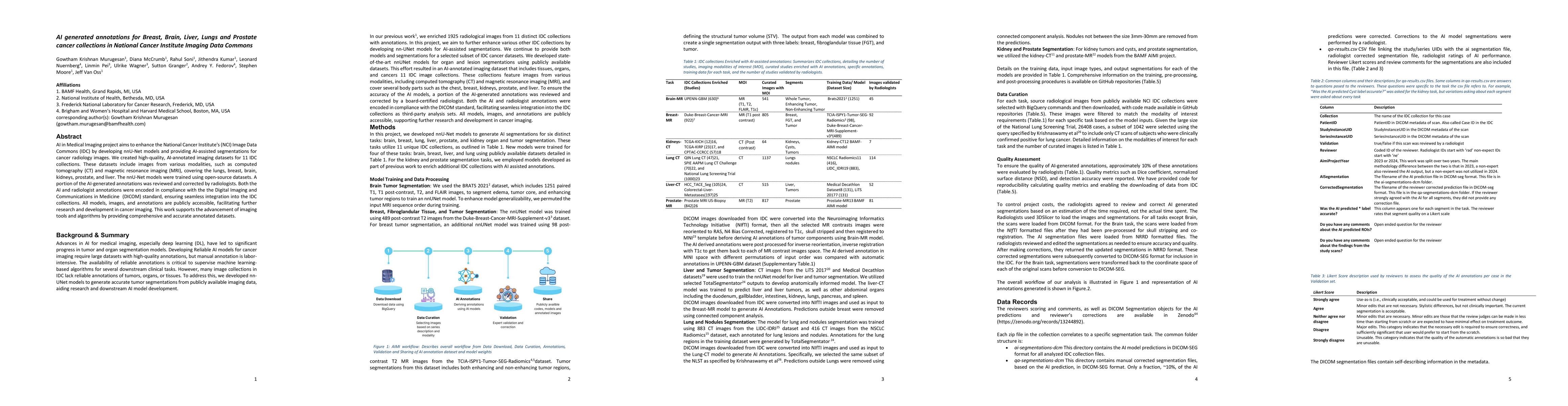 Thumbnail for AI generated annotations for Breast, Brain, Liver, Lungs and Prostate
  cancer collections in National Cancer Institute Imaging Data Commons