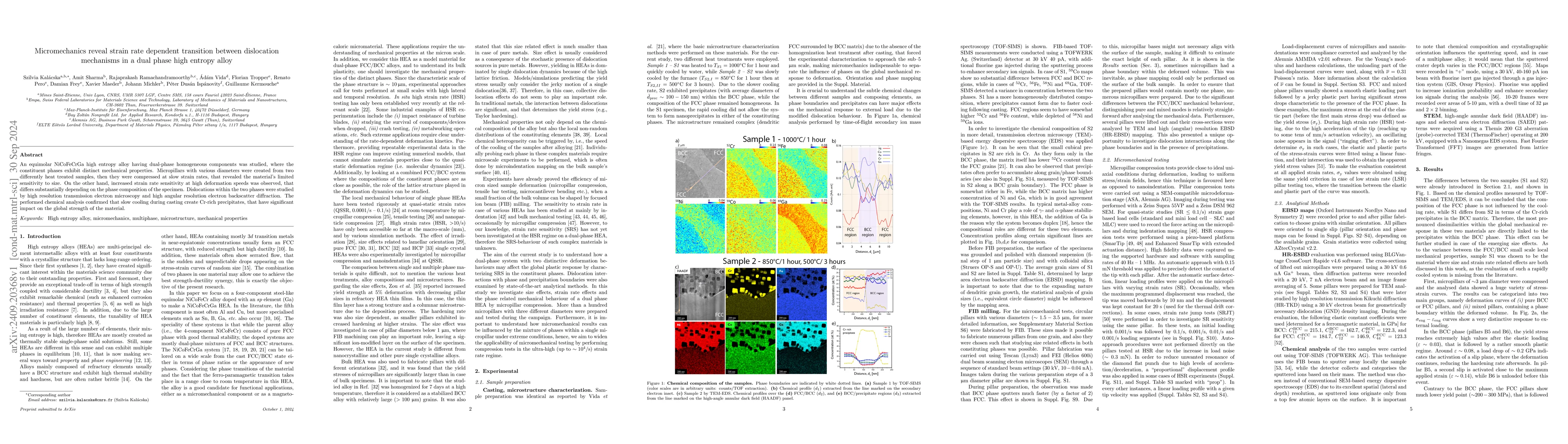 Thumbnail for Micromechanics reveal strain rate dependent transition between
  dislocation mechanisms in a dual phase high entropy alloy