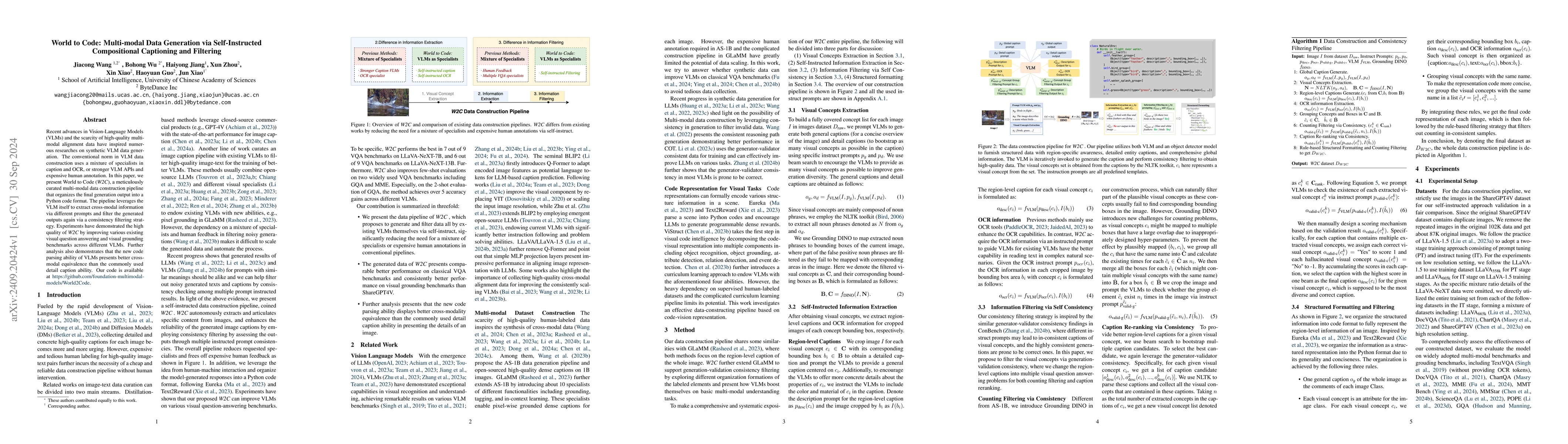 Thumbnail for World to Code: Multi-modal Data Generation via Self-Instructed
  Compositional Captioning and Filtering