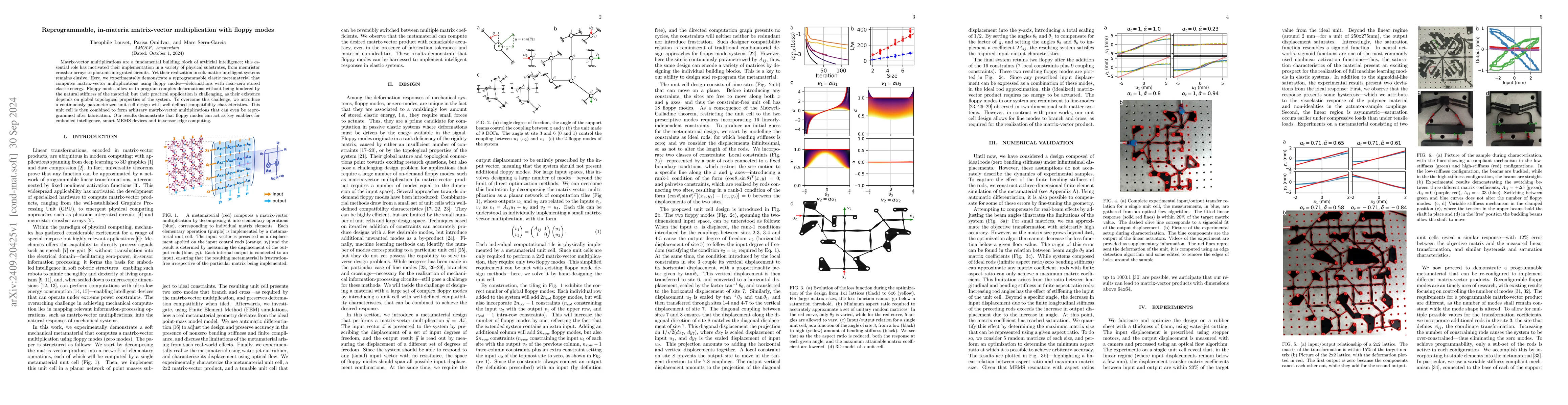 Thumbnail for Reprogrammable, in-materia matrix-vector multiplication with floppy
  modes