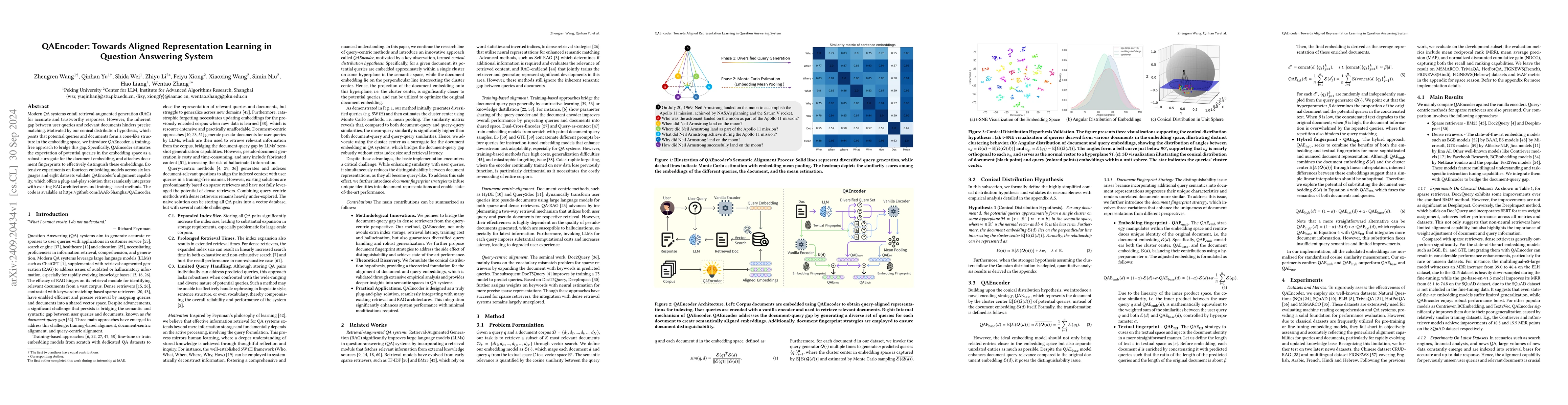 Thumbnail for QAEncoder: Towards Aligned Representation Learning in Question Answering
  System
