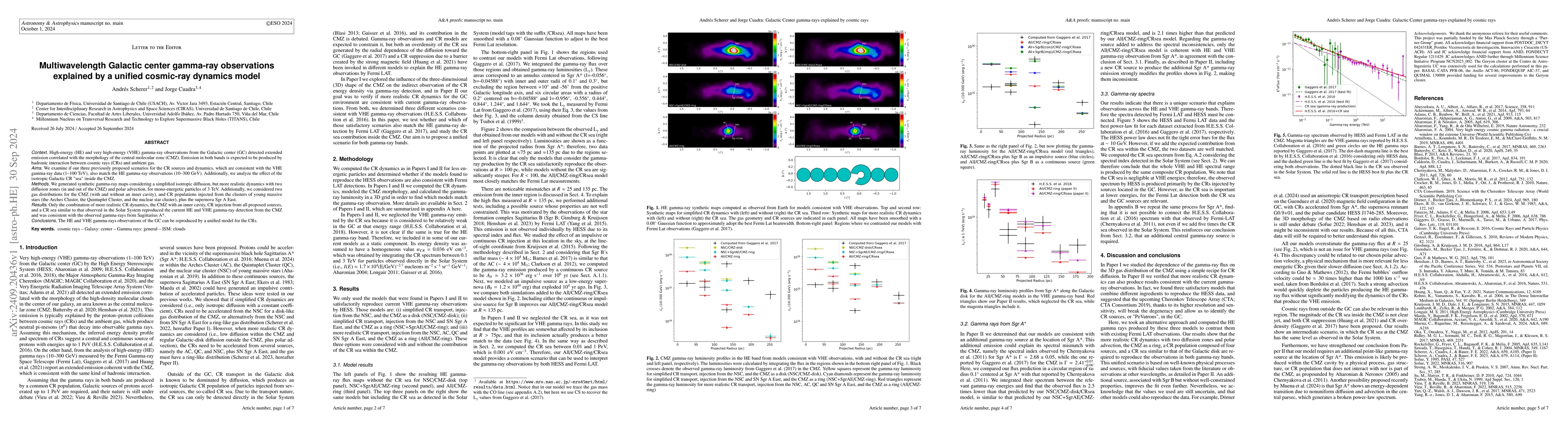 Thumbnail for Multiwavelength Galactic Center gamma-ray observations explained by a
  unified cosmic-ray dynamics model