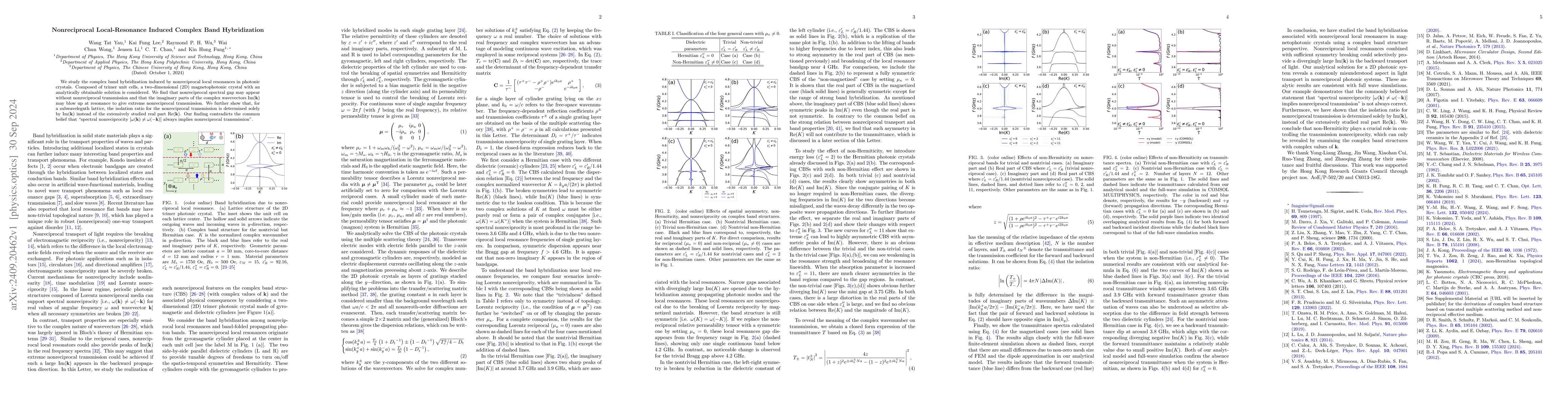 Thumbnail for Nonreciprocal Local-Resonance Induced Complex Band Hybridization