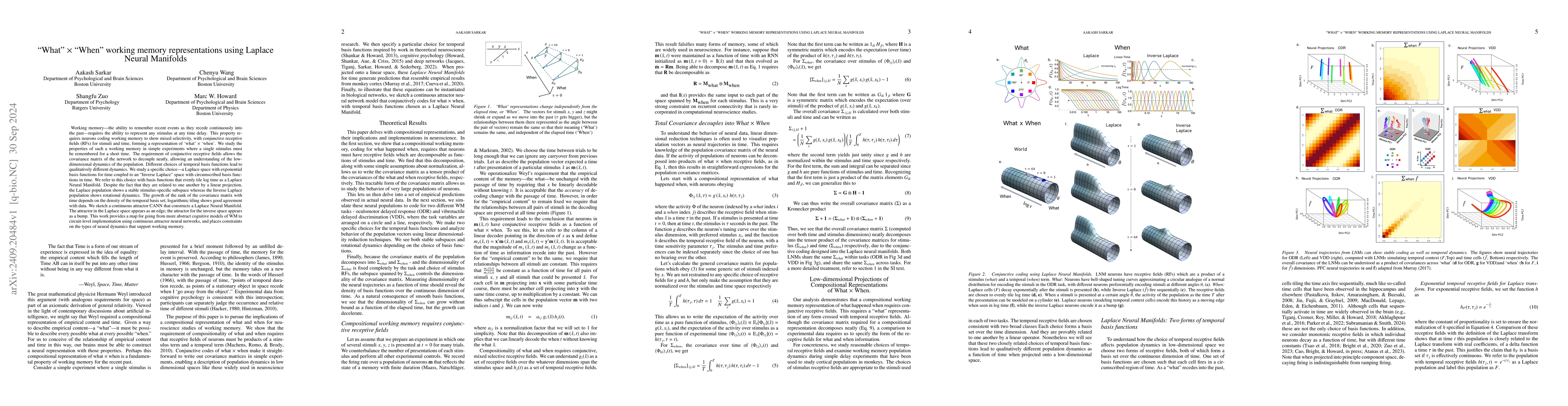 Thumbnail for "What" x "When" working memory representations using Laplace Neural
  Manifolds