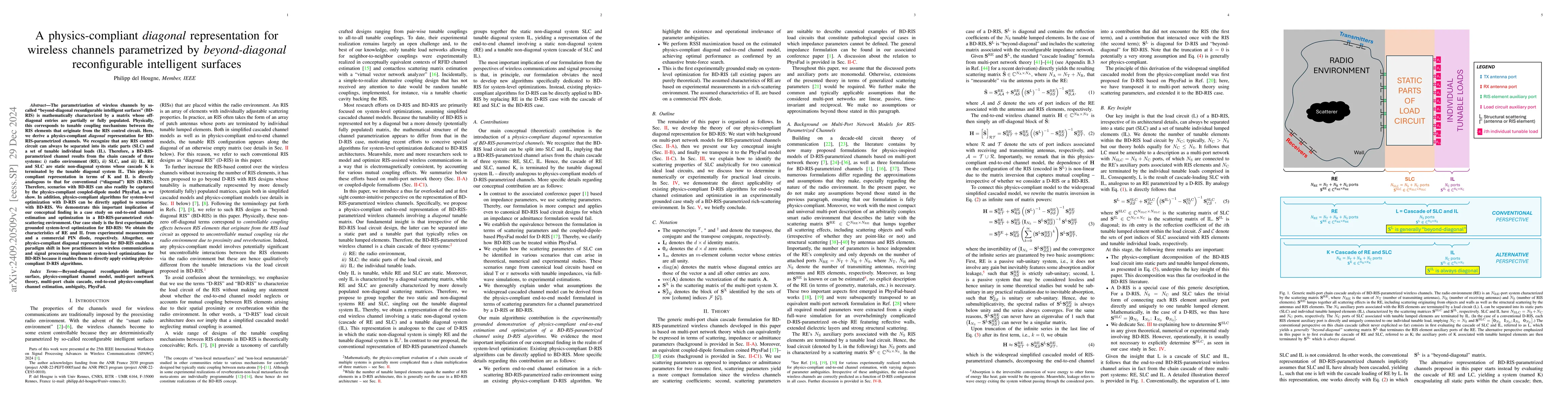 Thumbnail for A physics-compliant diagonal representation for wireless channels
  parametrized by beyond-diagonal reconfigurable intelligent surfaces
