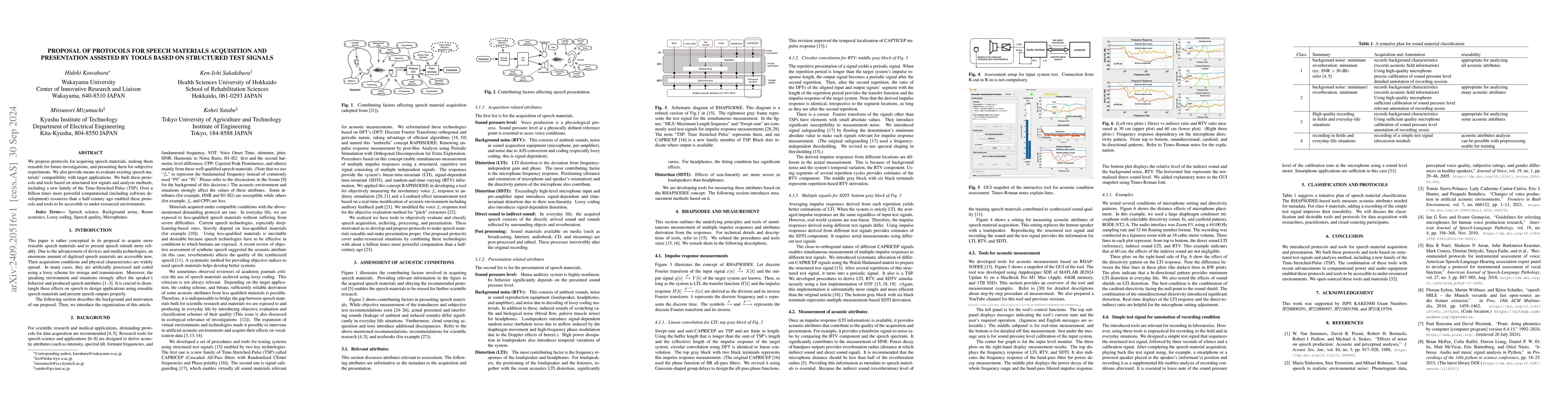 Thumbnail for Proposal of protocols for speech materials acquisition and presentation
  assisted by tools based on structured test signals