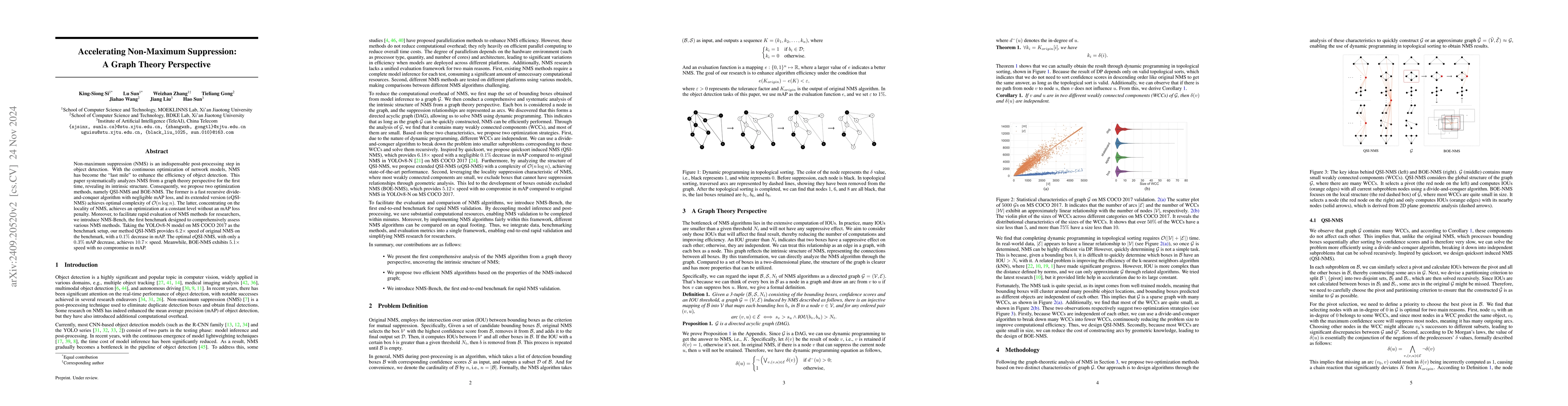 Thumbnail for Accelerating Non-Maximum Suppression: A Graph Theory Perspective