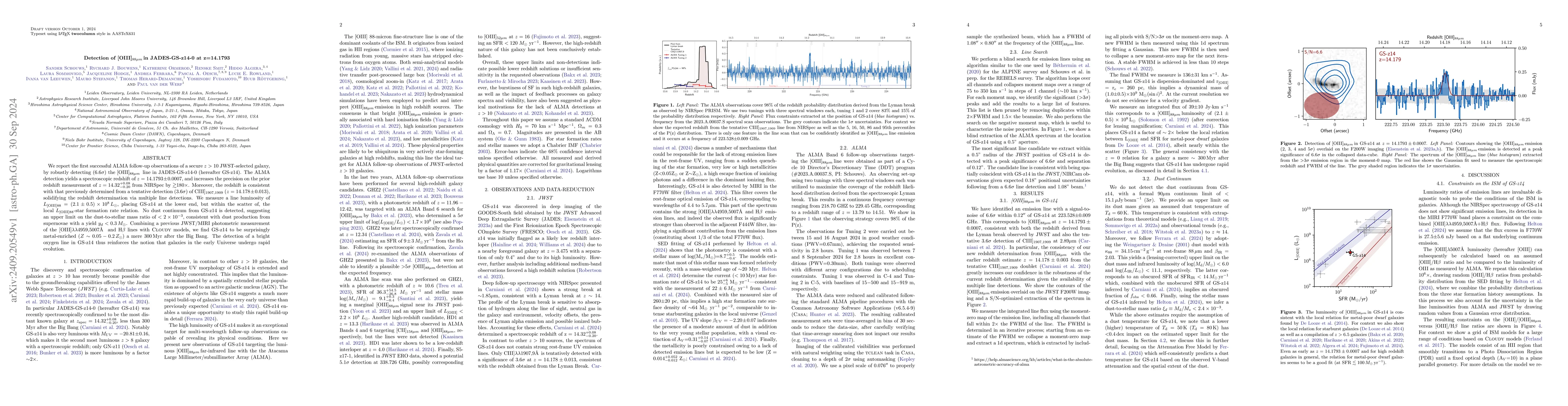 Thumbnail for Detection of [OIII]88$μ$m in JADES-GS-z14-0 at z=14.1793