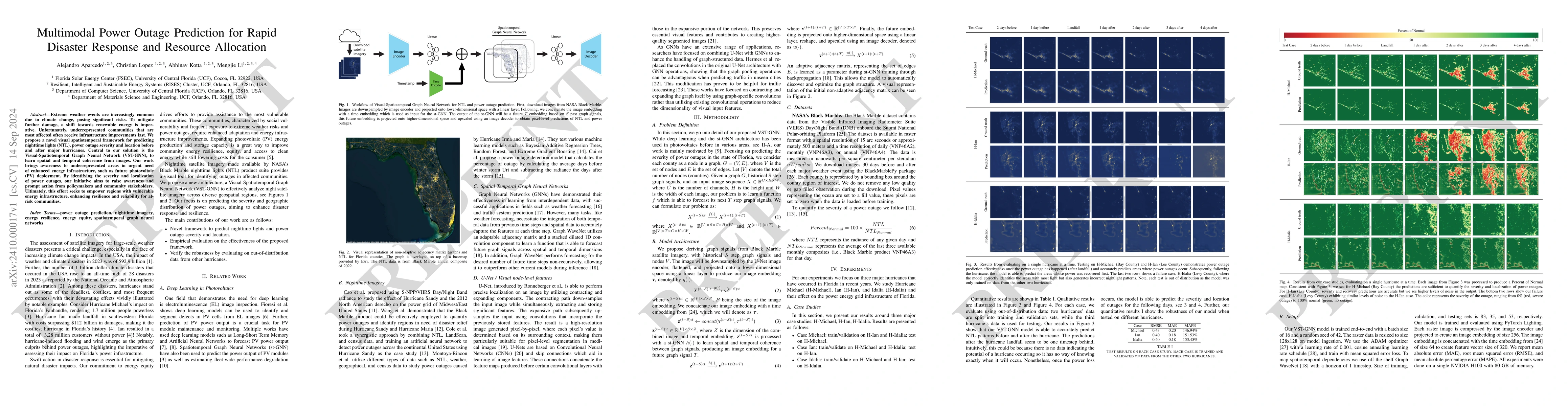 Thumbnail for Multimodal Power Outage Prediction for Rapid Disaster Response and
  Resource Allocation