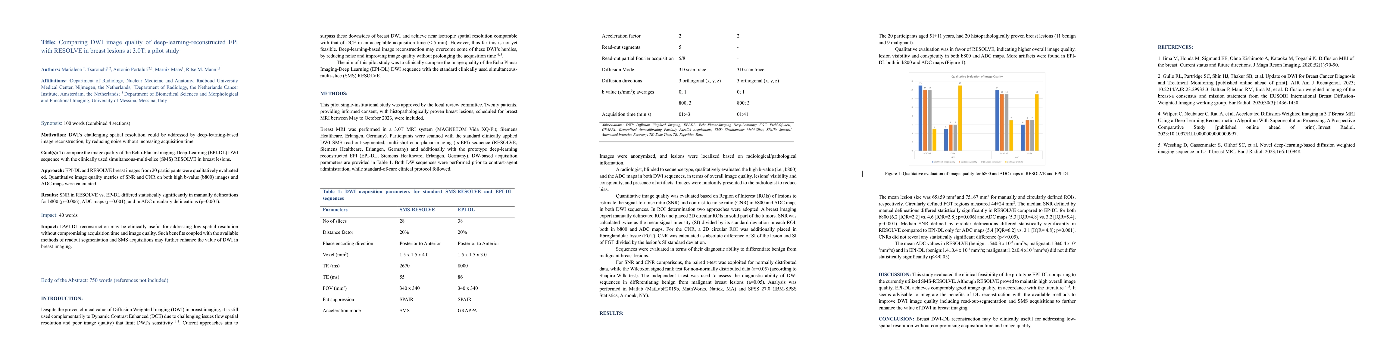 Thumbnail for Comparing DWI image quality of deep-learning-reconstructed EPI with
  RESOLVE in breast lesions at 3.0T: a pilot study