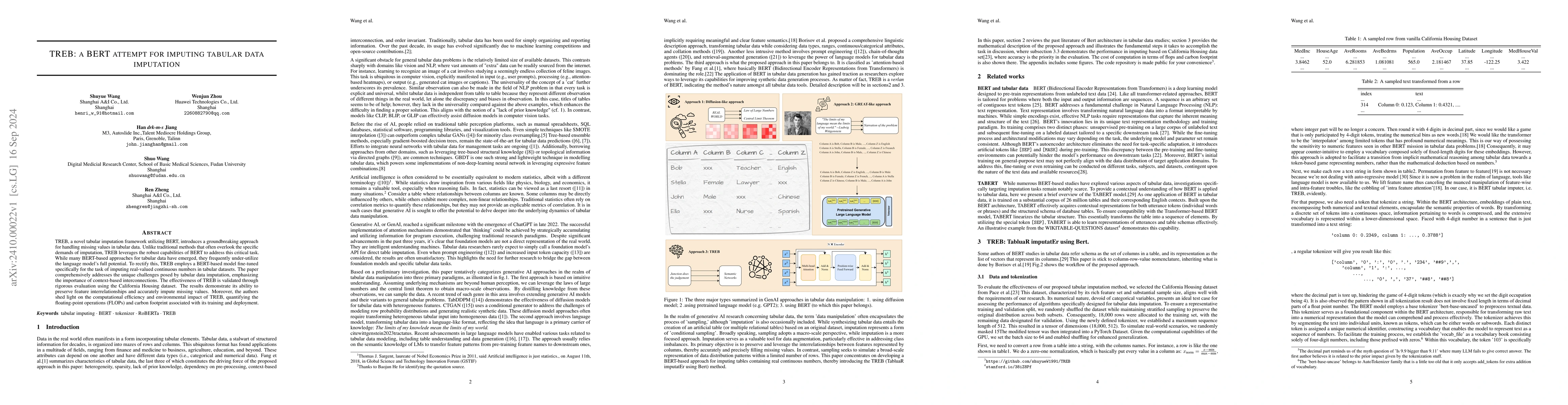 Thumbnail for TREB: a BERT attempt for imputing tabular data imputation