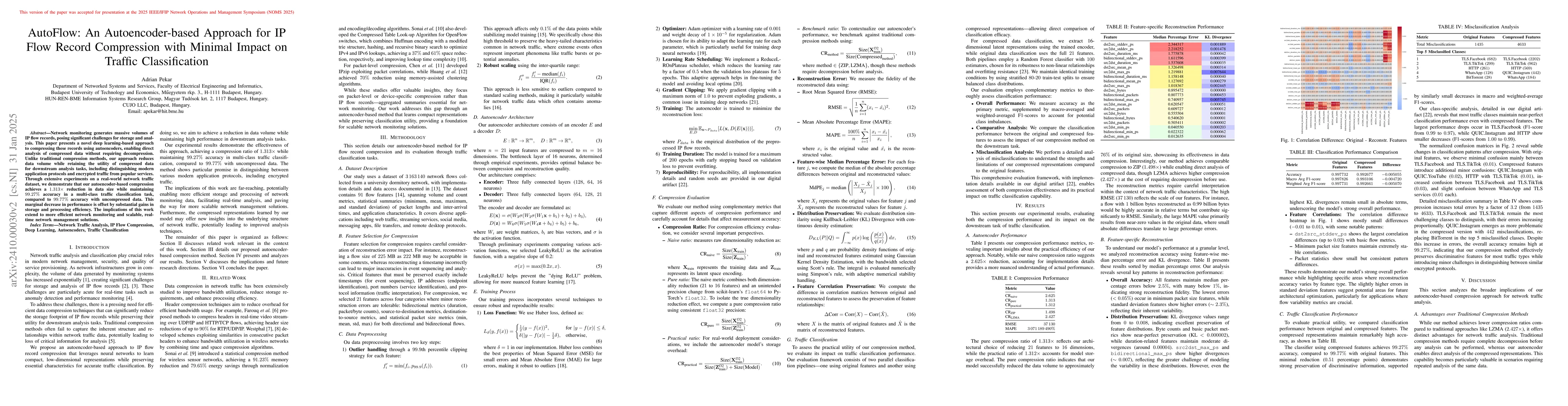 Thumbnail for AutoFlow: An Autoencoder-based Approach for IP Flow Record Compression
  with Minimal Impact on Traffic Classification