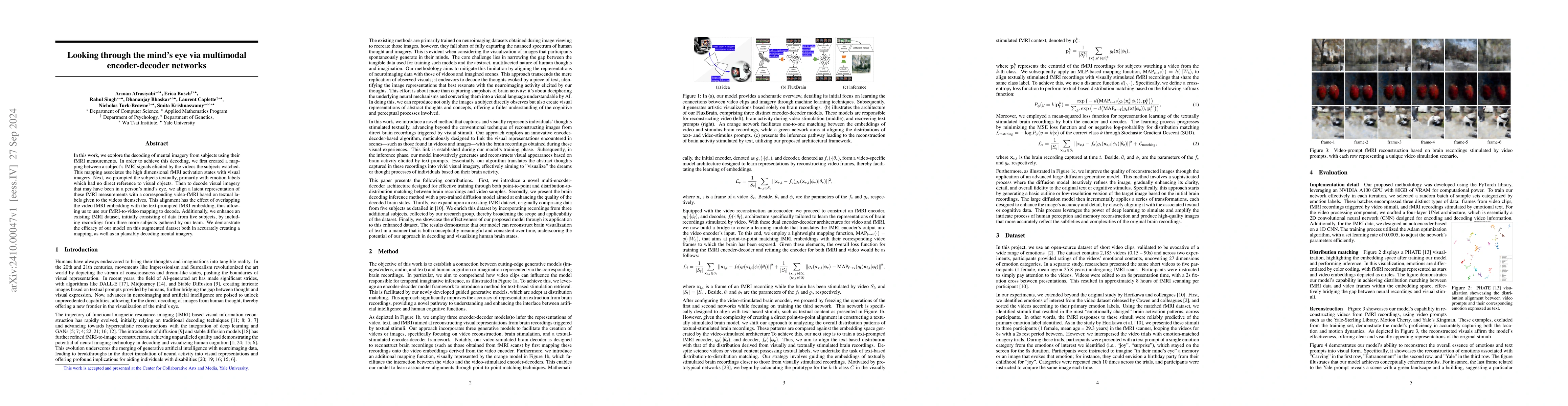 Thumbnail for Looking through the mind's eye via multimodal encoder-decoder networks