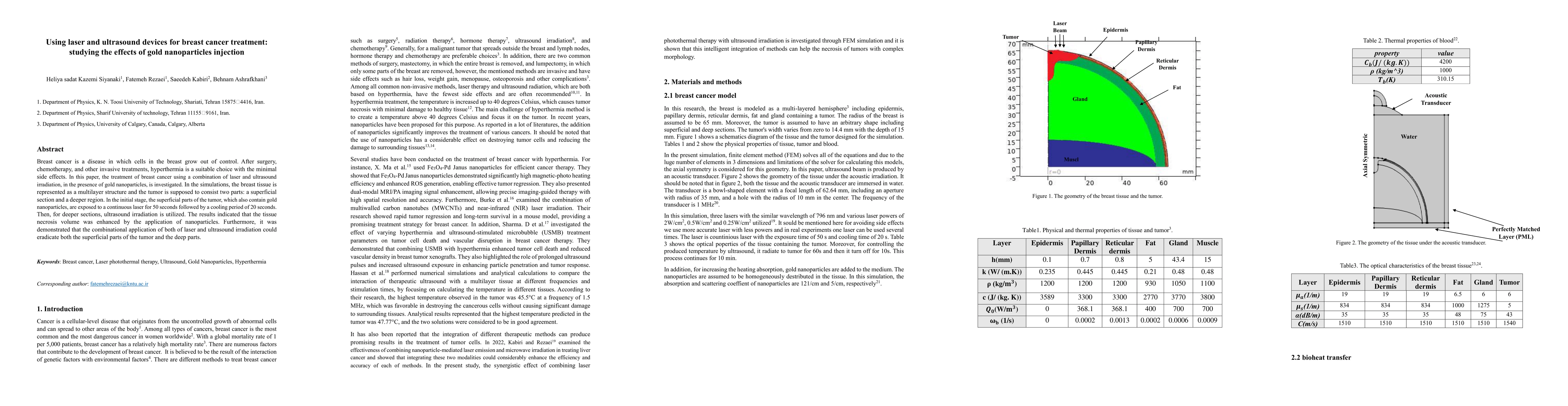 Thumbnail for Using laser and ultrasound devices for breast cancer treatment: studying
  the effects of gold nanoparticles injection