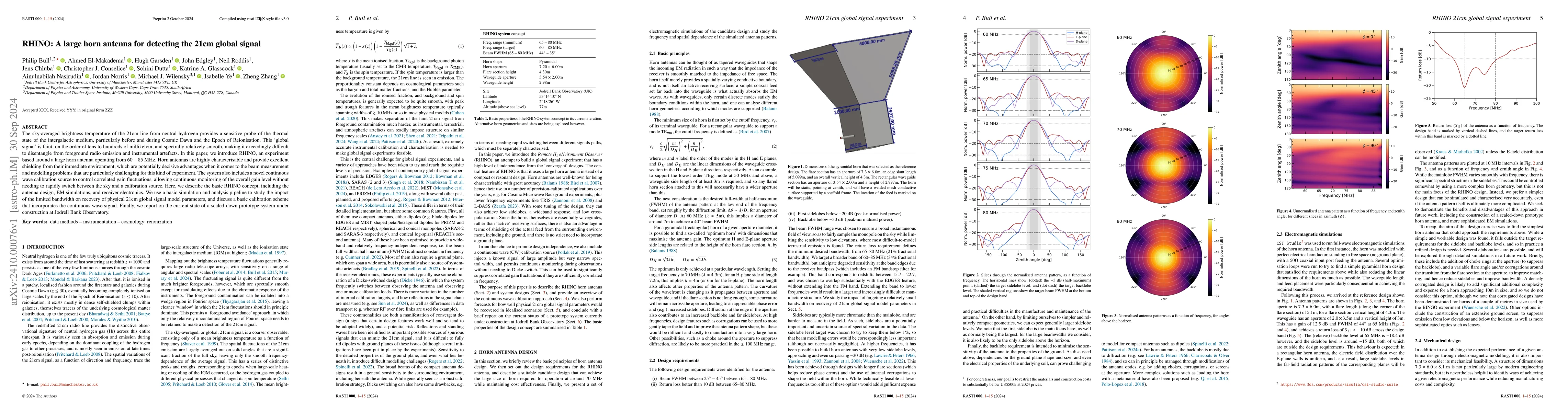 Thumbnail for RHINO: A large horn antenna for detecting the 21cm global signal