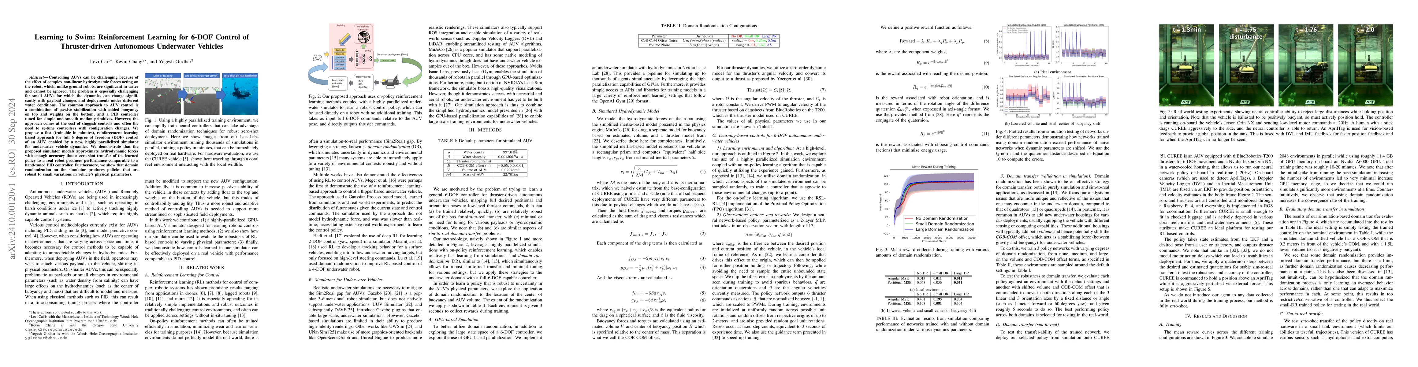 Thumbnail for Learning to Swim: Reinforcement Learning for 6-DOF Control of
  Thruster-driven Autonomous Underwater Vehicles