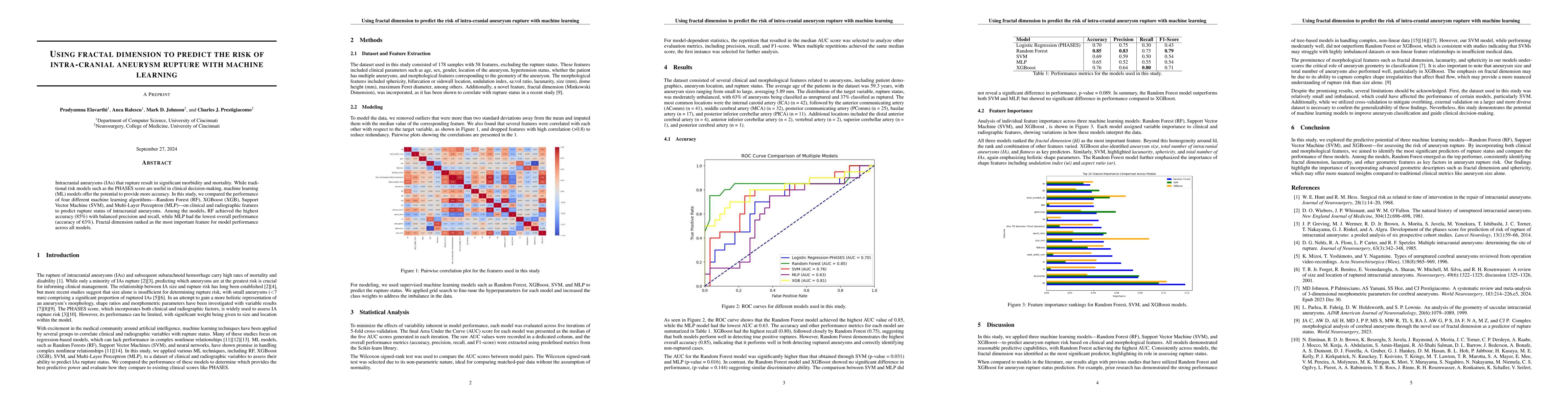 Thumbnail for Using fractal dimension to predict the risk of intra cranial aneurysm
  rupture with machine learning