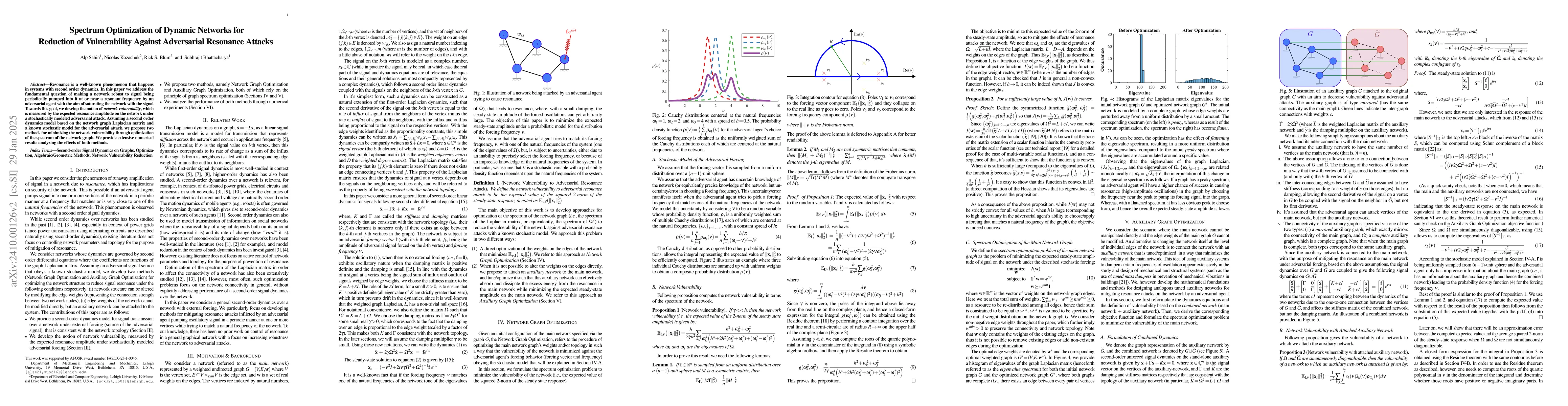 Thumbnail for Resonance Reduction Against Adversarial Attacks in Dynamic Networks via
  Eigenspectrum Optimization